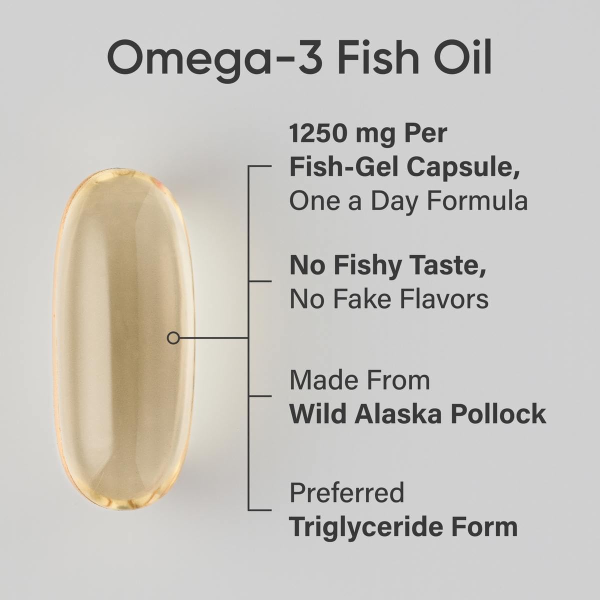 Triple Strength Omega 3 Fish Oil - Energize Food Supplements Palestine