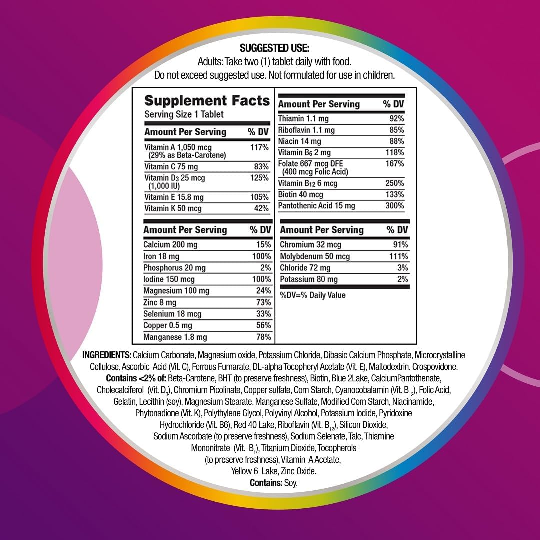 Centrum Multivitamin for Women, Multivitamin/Multimineral - Energize Food Supplements Palestine