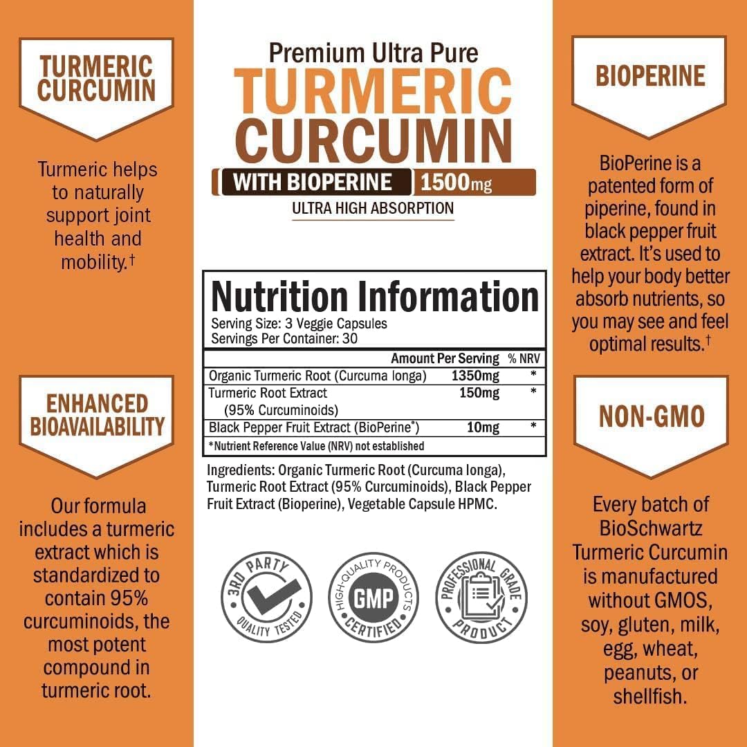 Termuric Curcumin 1500mg - Energize Food Supplements Palestine