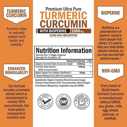 Termuric Curcumin 1500mg - Energize Food Supplements Palestine