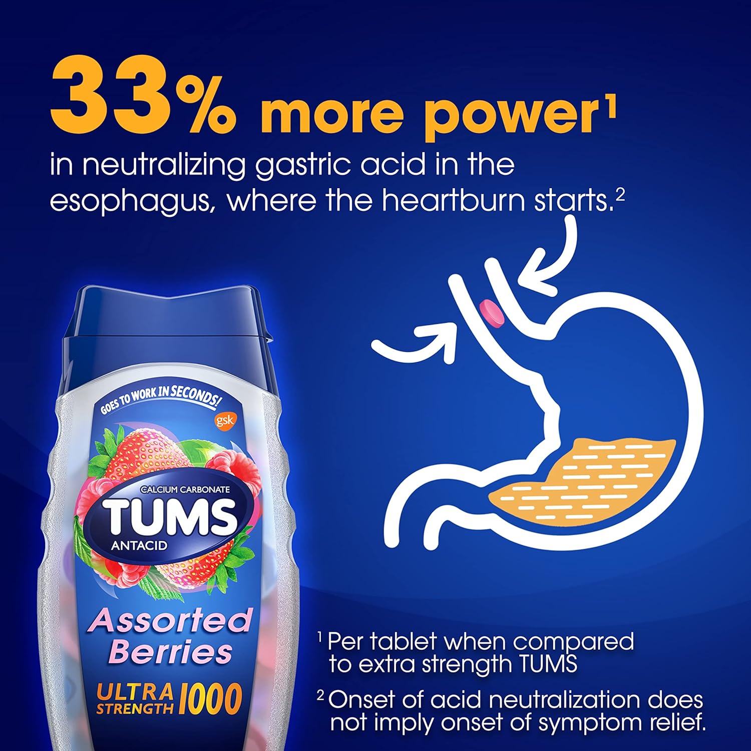 TUMS Ultra Strength - Energize Food Supplements Palestine